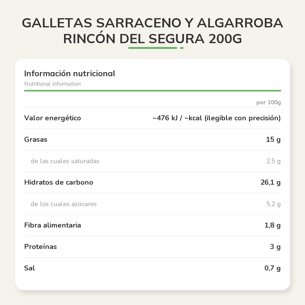 Información nutricional