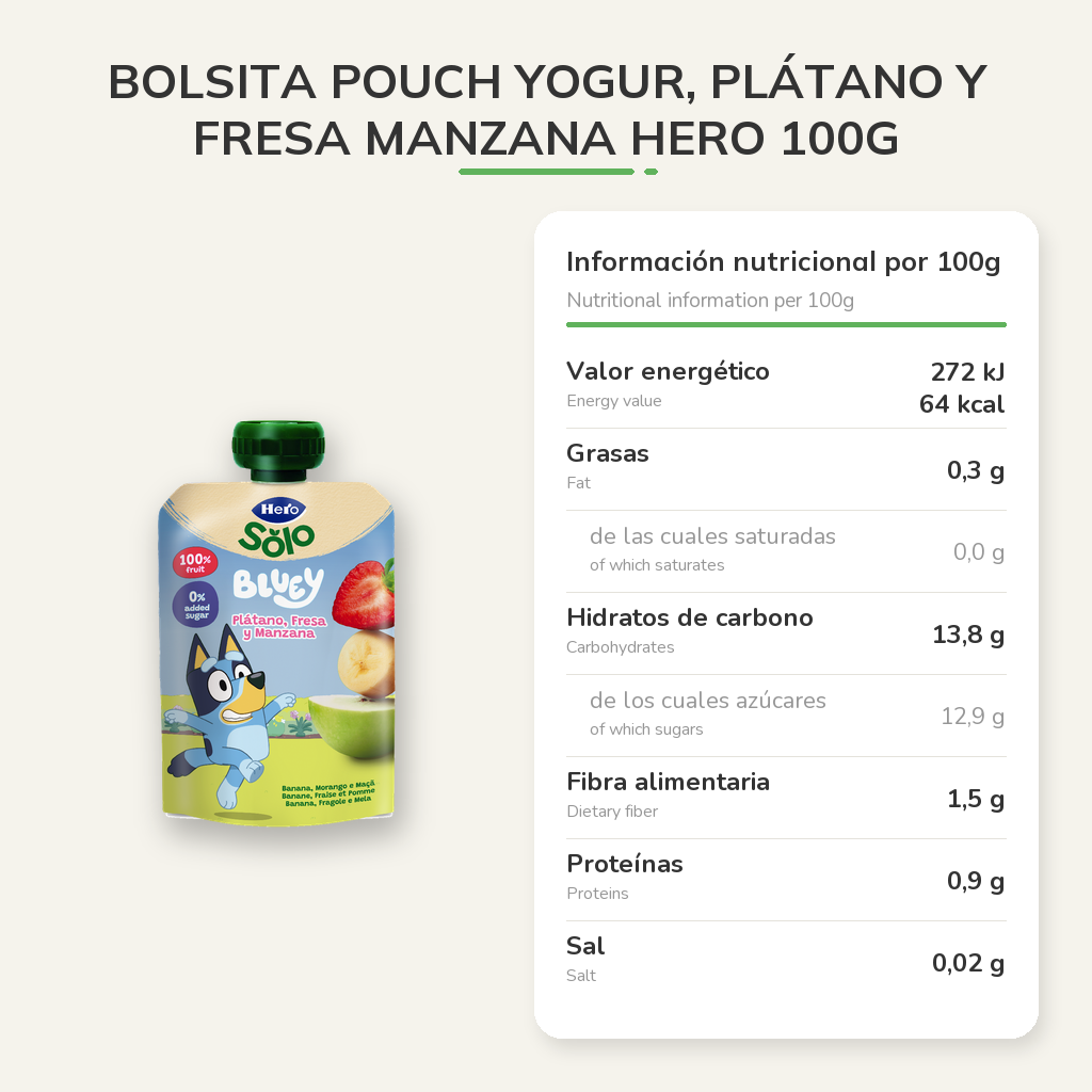 Información nutricional