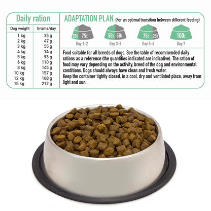 Alimentation semi-humide pour chiens Fresh Mini Porc Ibérique Arquivet 2,5 Kg