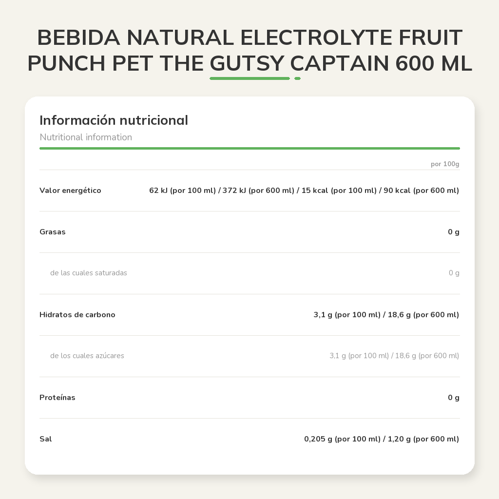 Información nutricional