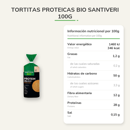Información nutricional