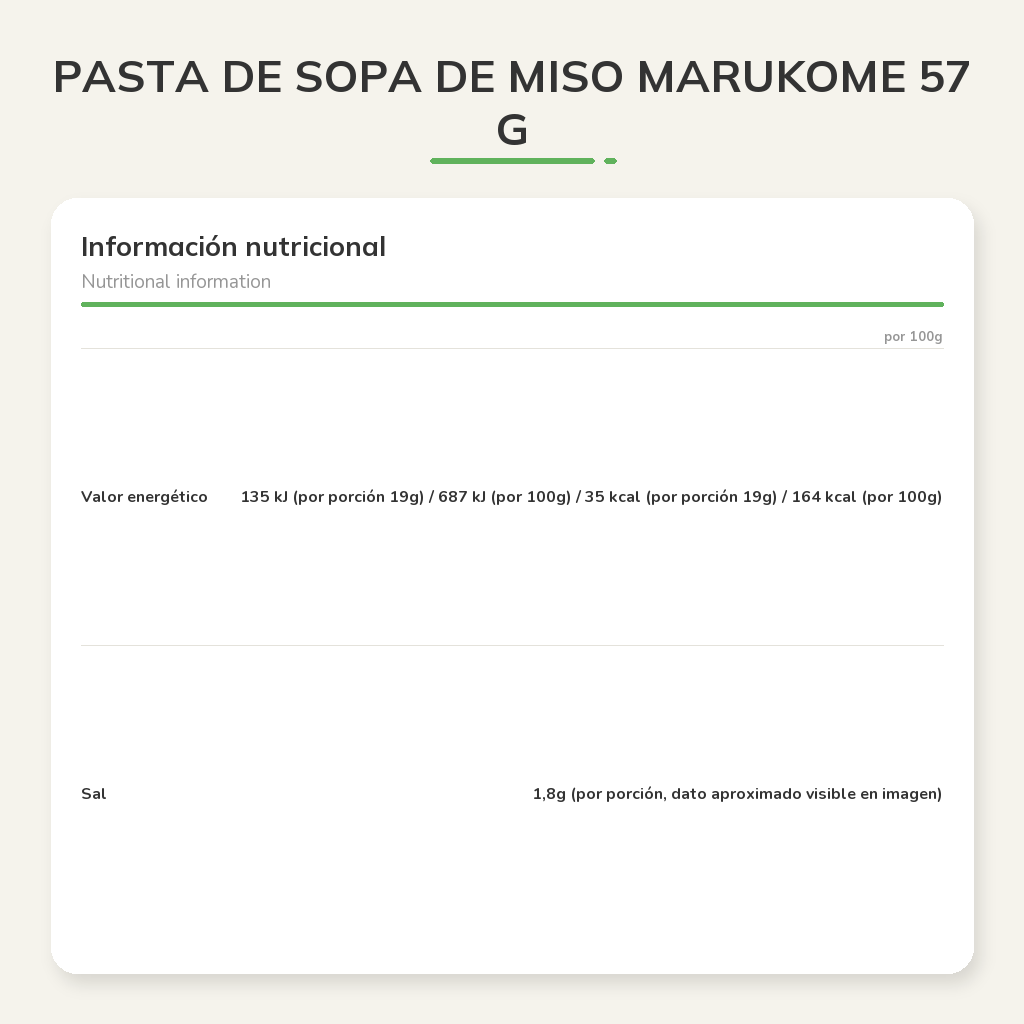 Información nutricional