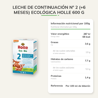 Información nutricional