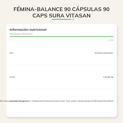 Información nutricional