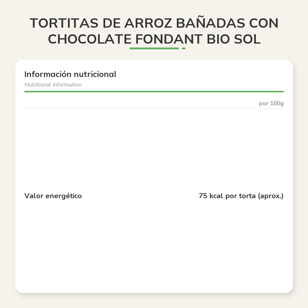Información nutricional