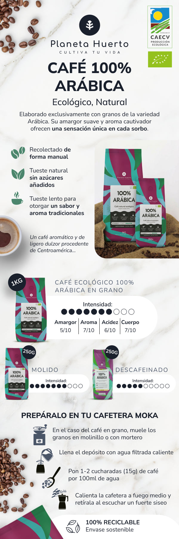 Eco 100% Arabica Café en grains Planeta Huerto 1 Kg