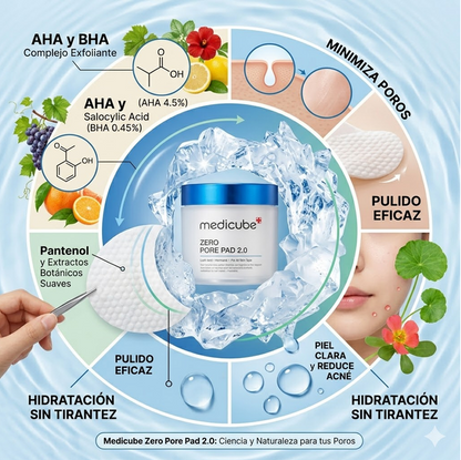Disques exfoliants Zero Pore Pad 2.0 Medicube 70 pads