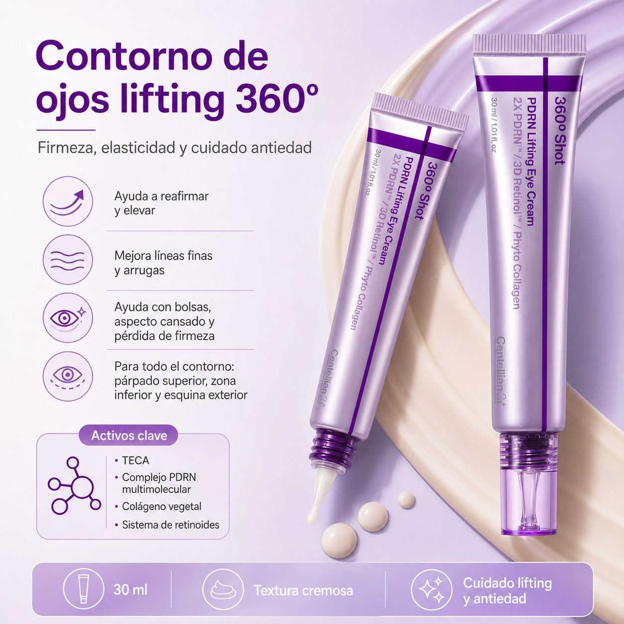Crème liftante contour des yeux 360º Shot PDRN Centellian24 30ml