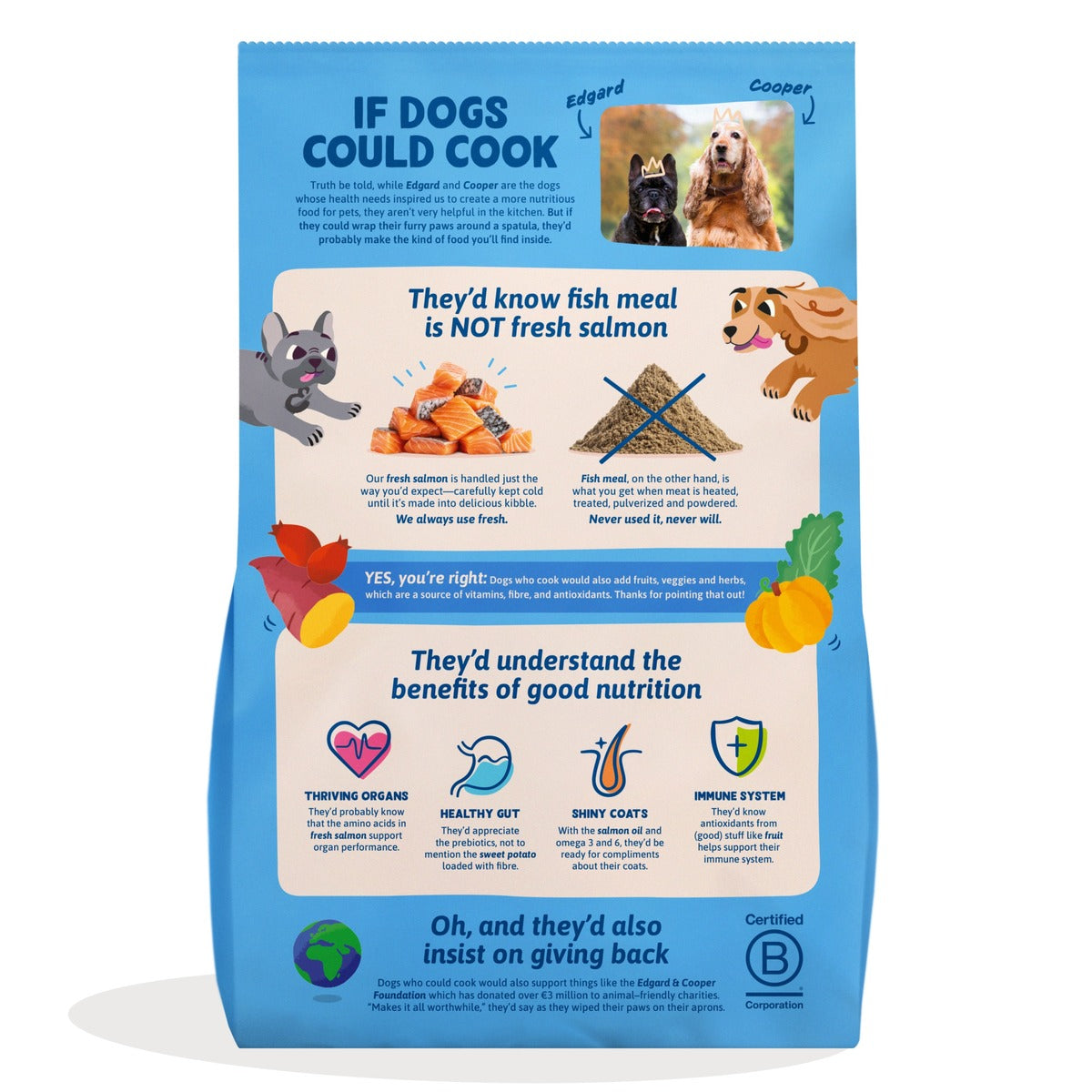 Croquettes pour chiens au saumon norvégien Edgard & Cooper 1 kg
