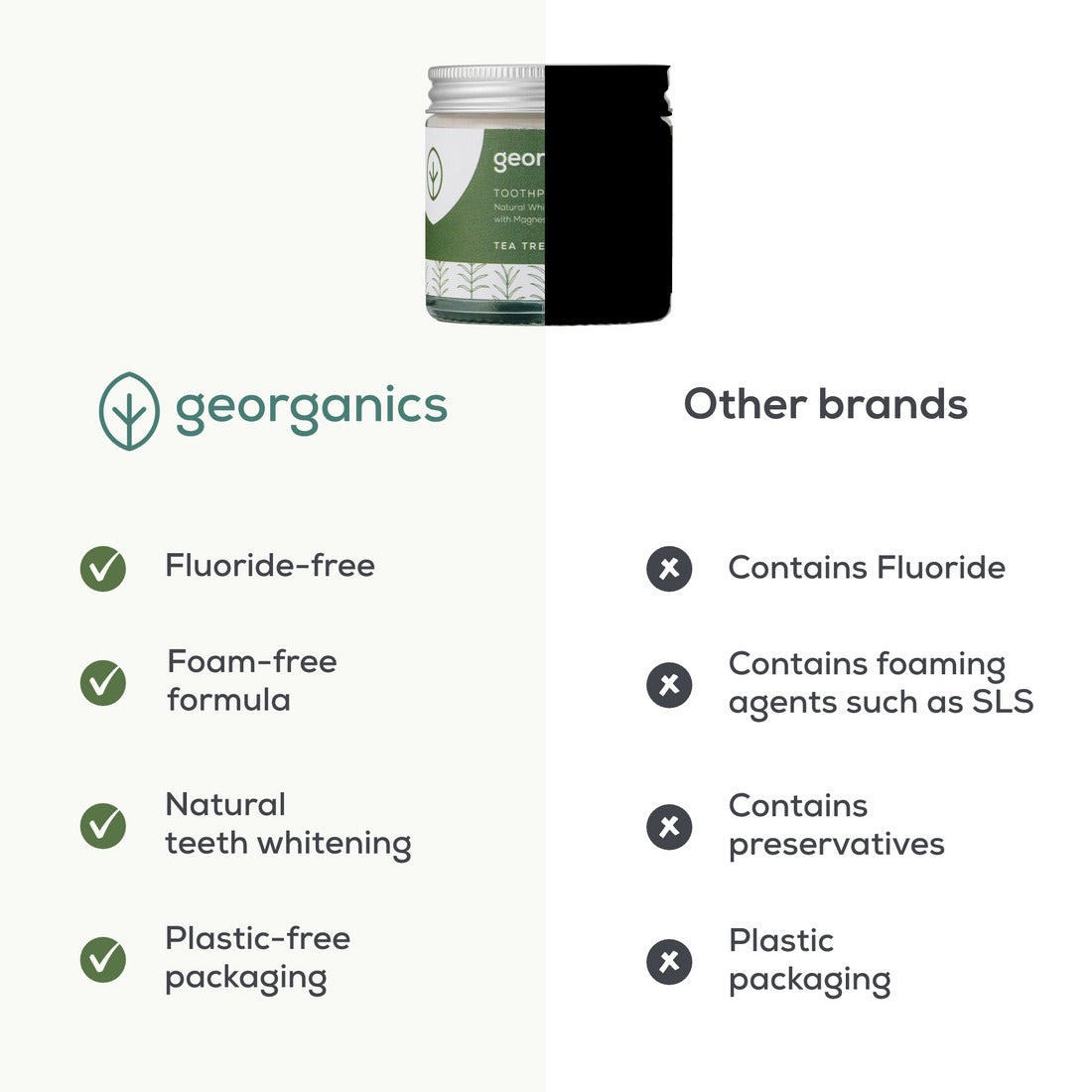 Dentifrice naturel Arbre à thé et Coco Georganics 60 ml