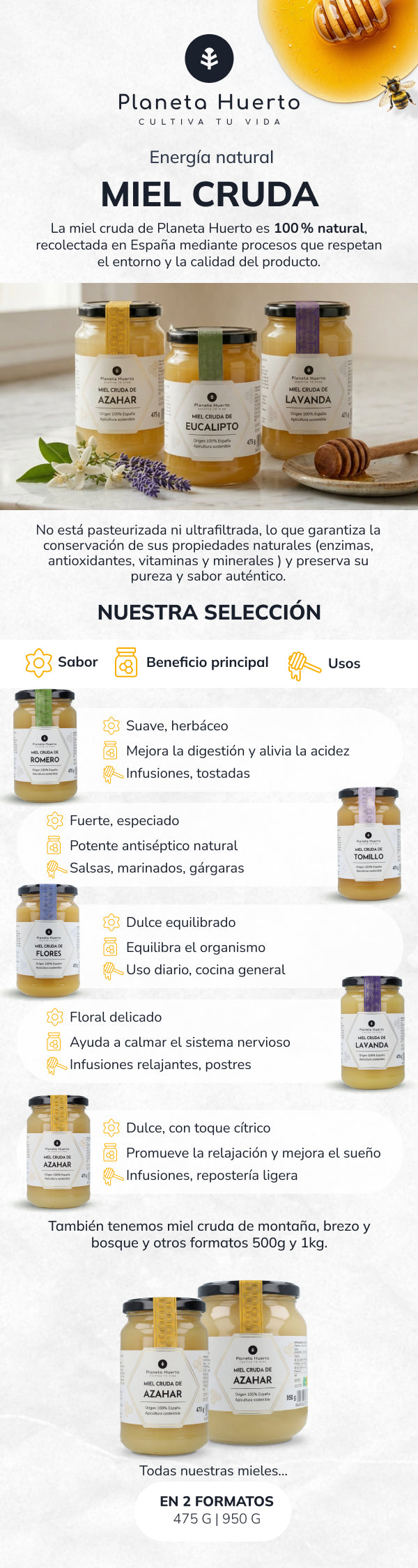 Miel Cruda de Azahar Planeta Huerto 475 g