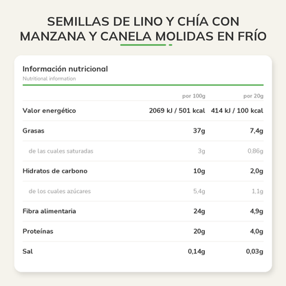 Información nutricional