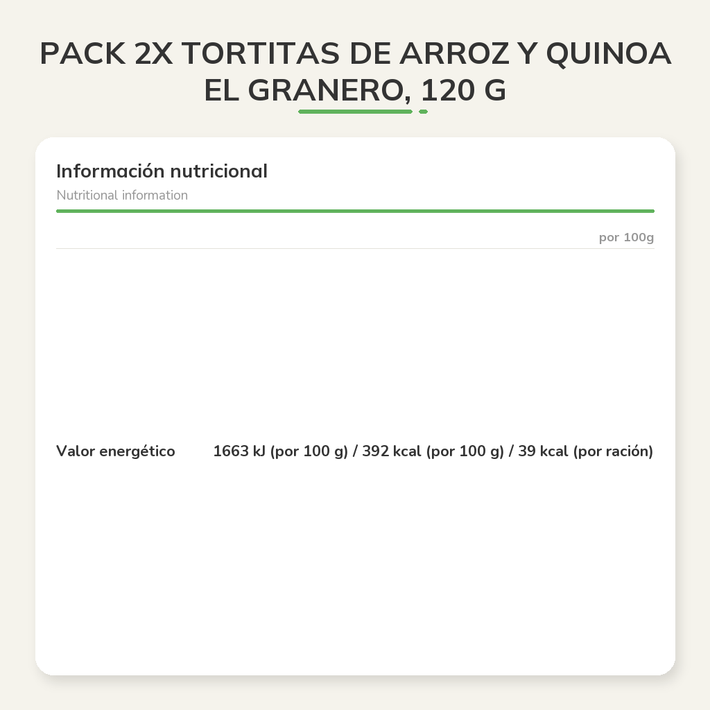 Información nutricional