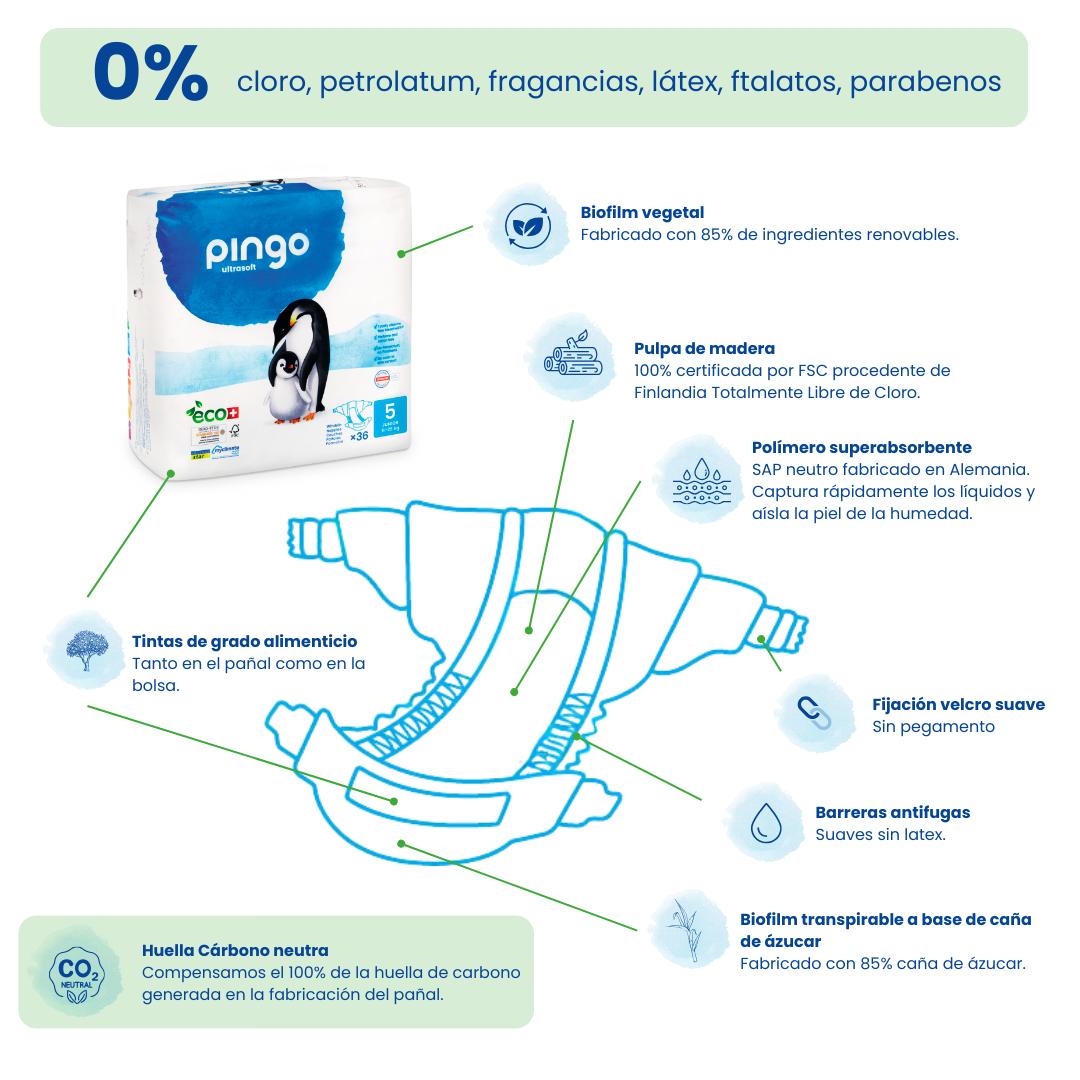 Pack Ahorro Pañales T5 (12-25kg) Pingo 72 unidades