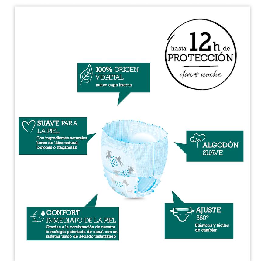 PROMO ESPECIAL Pants Moltex Pure & Nature T5 (9-14 kg), 40 Uds