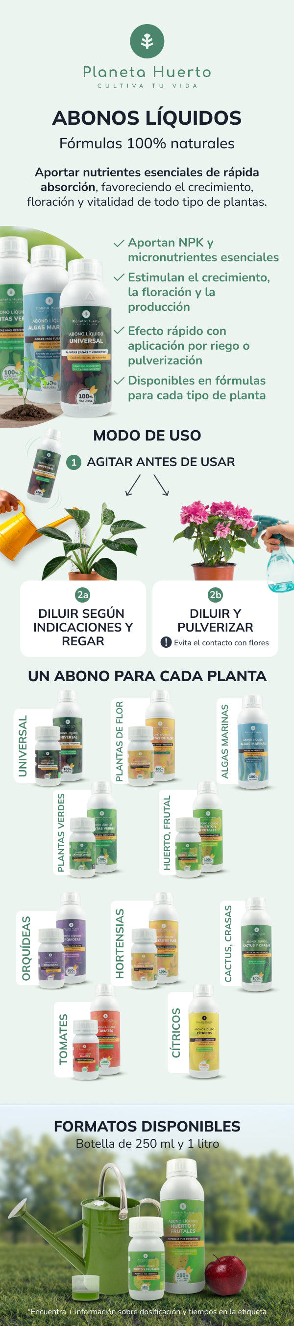 Engrais liquide pour agrumes Planeta Huerto 1 l
