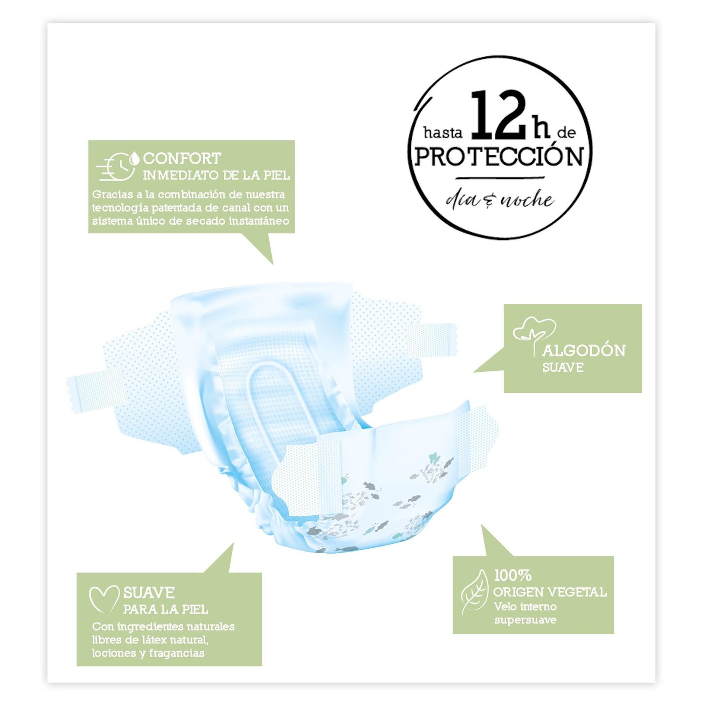 Pañales T1 (2-5kg) Moltex Pure & Nature, 22 Uds