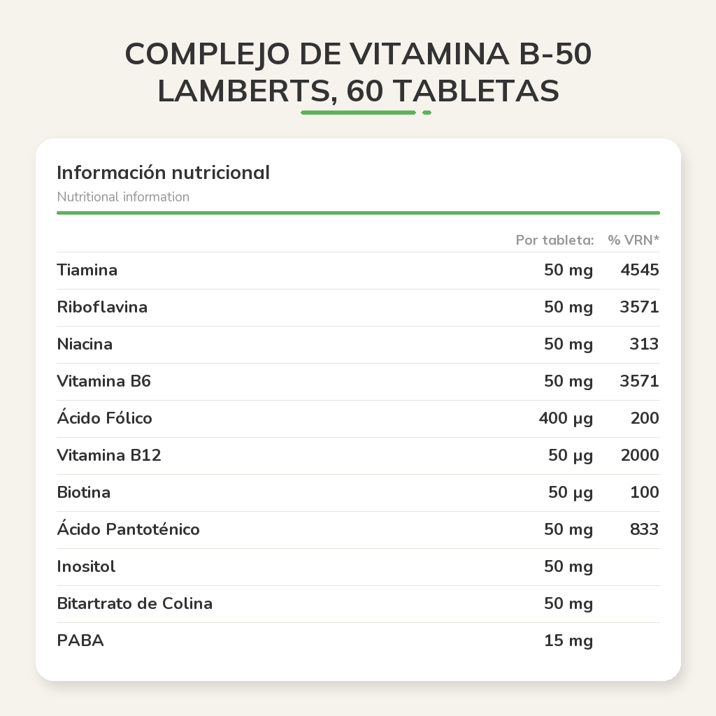 Información nutricional