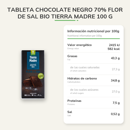 Información nutricional
