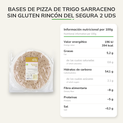 Información nutricional