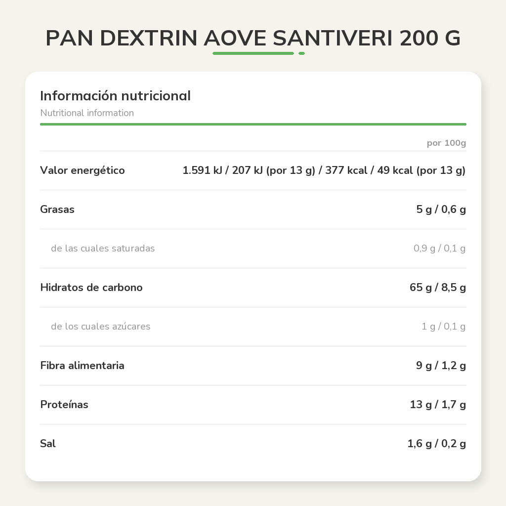 Información nutricional