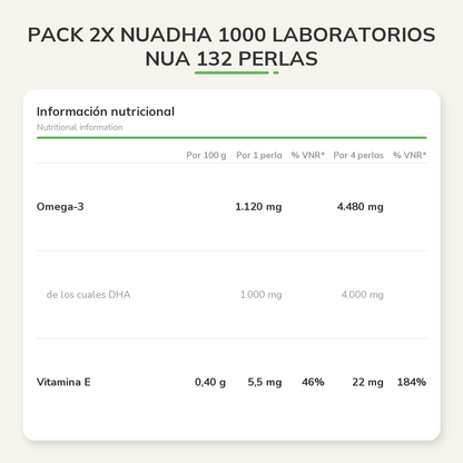 Información nutricional