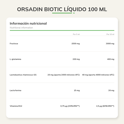 Información nutricional