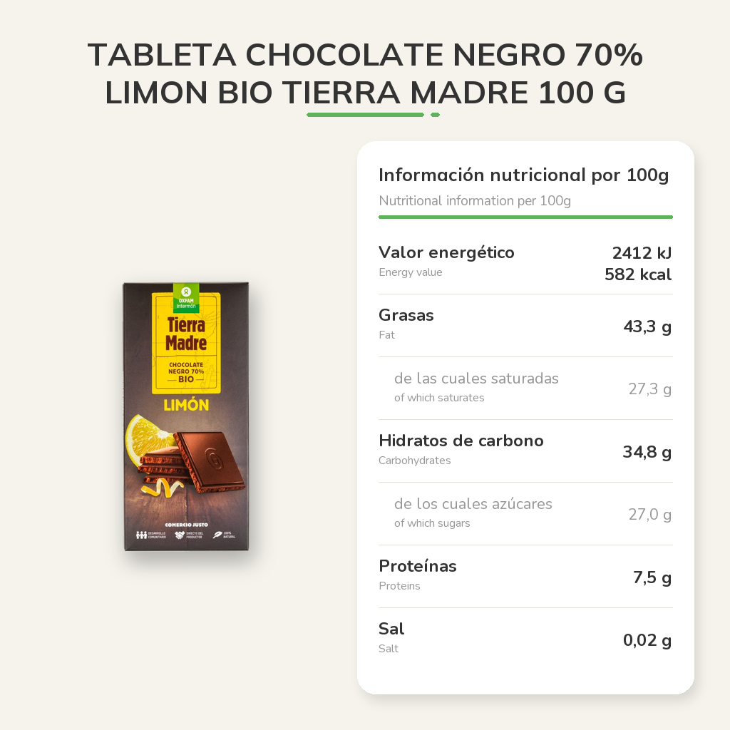 Información nutricional