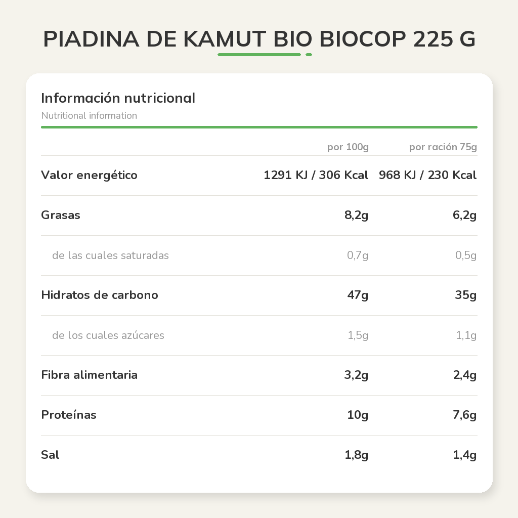Información nutricional