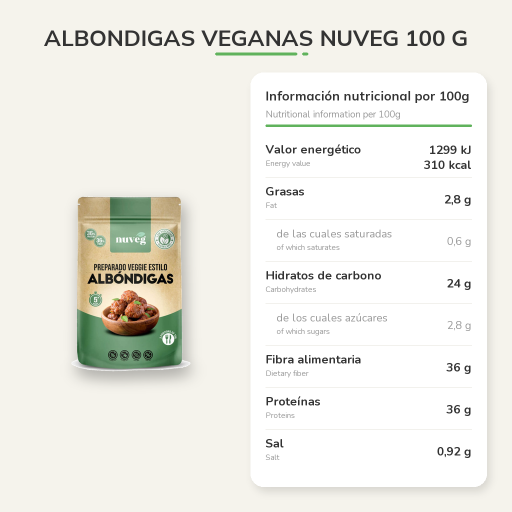 Información nutricional