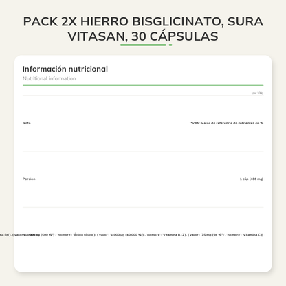 Información nutricional