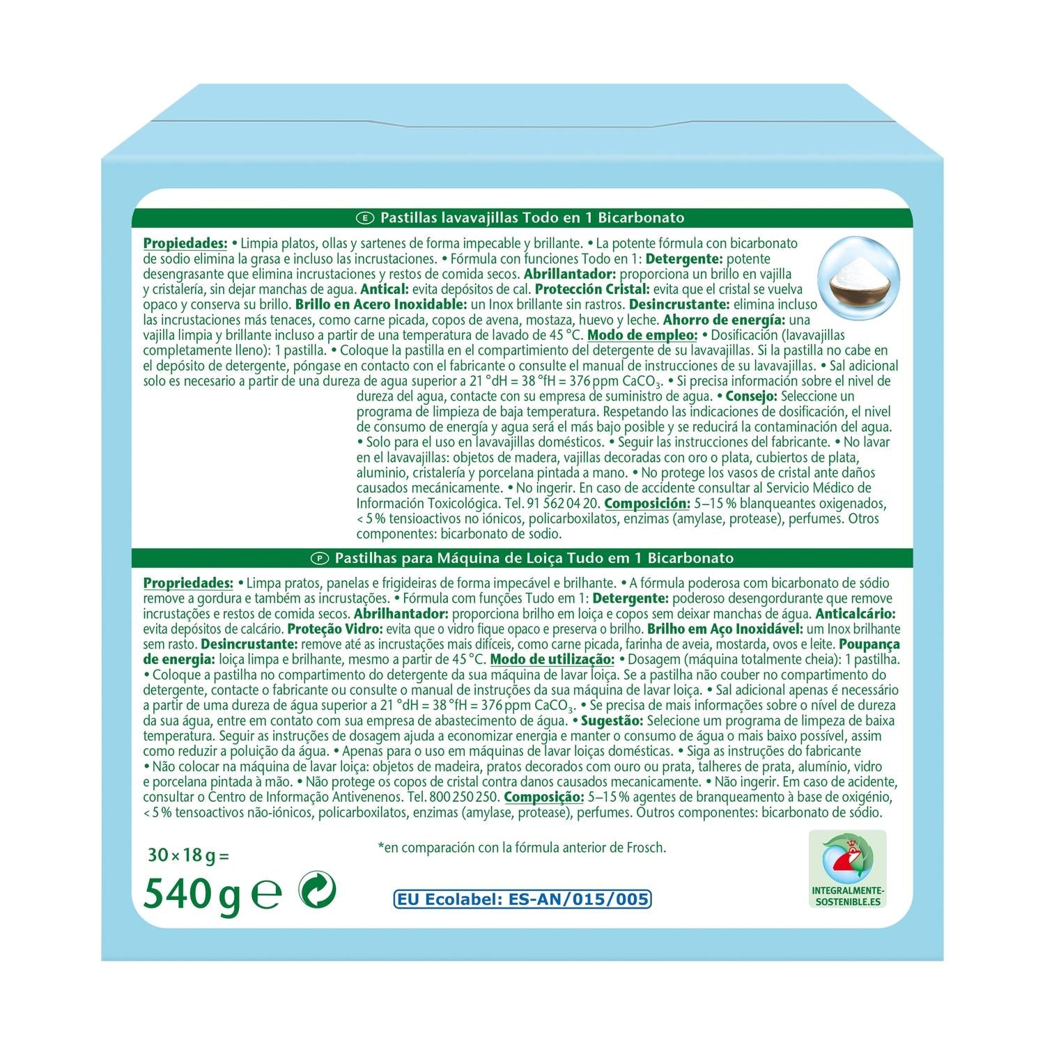 Pack 10x Lavavajillas  Frosch  30 pastillas