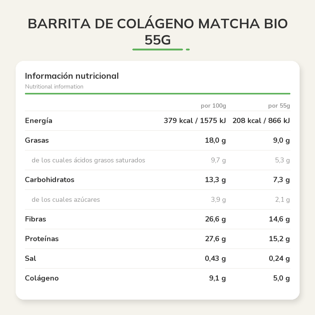 Información nutricional