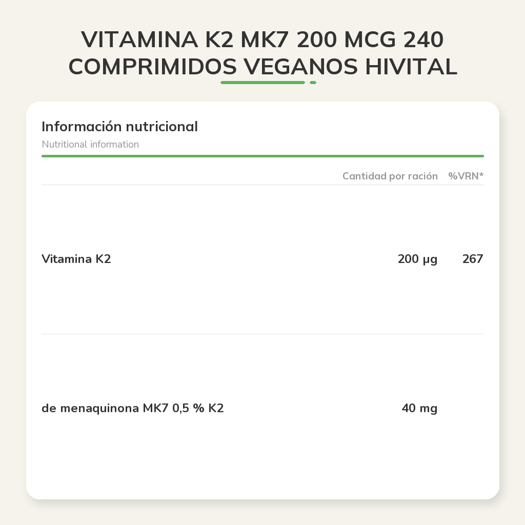 Información nutricional