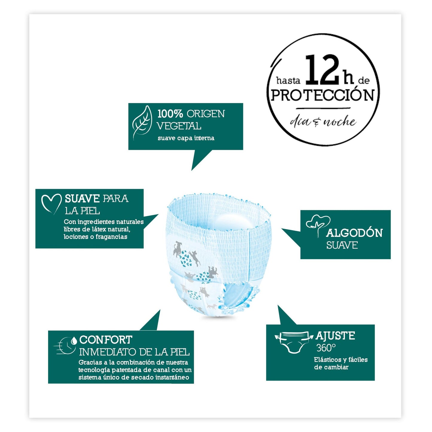Pants Moltex Pure & Nature T5 (9-14 kg), 20 Uds