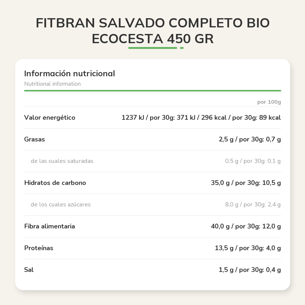 Información nutricional