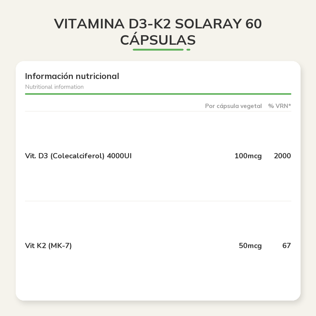 Información nutricional