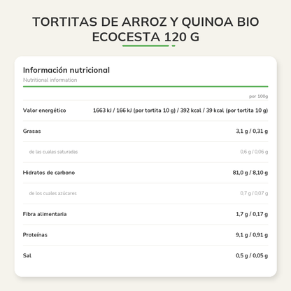 Información nutricional