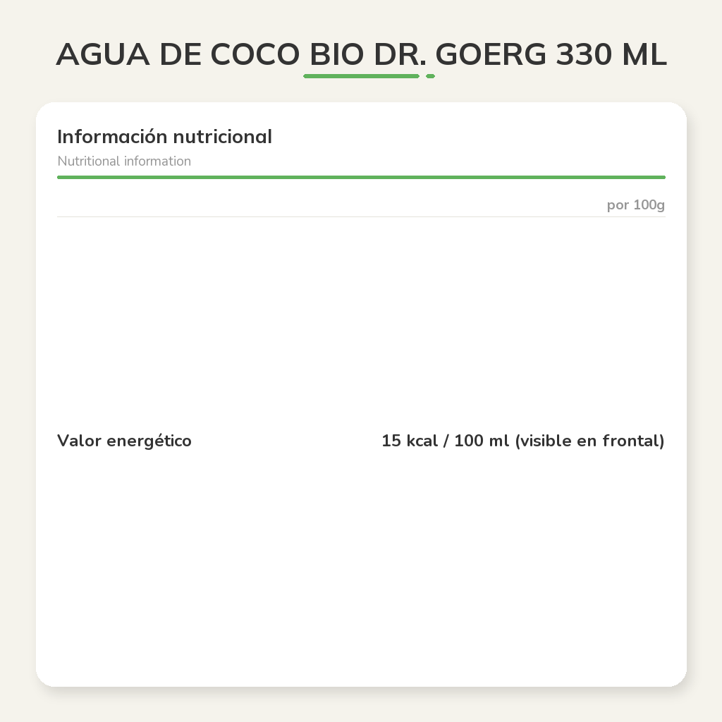 Información nutricional