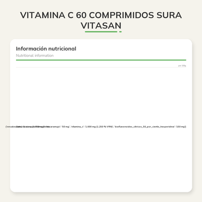 Información nutricional