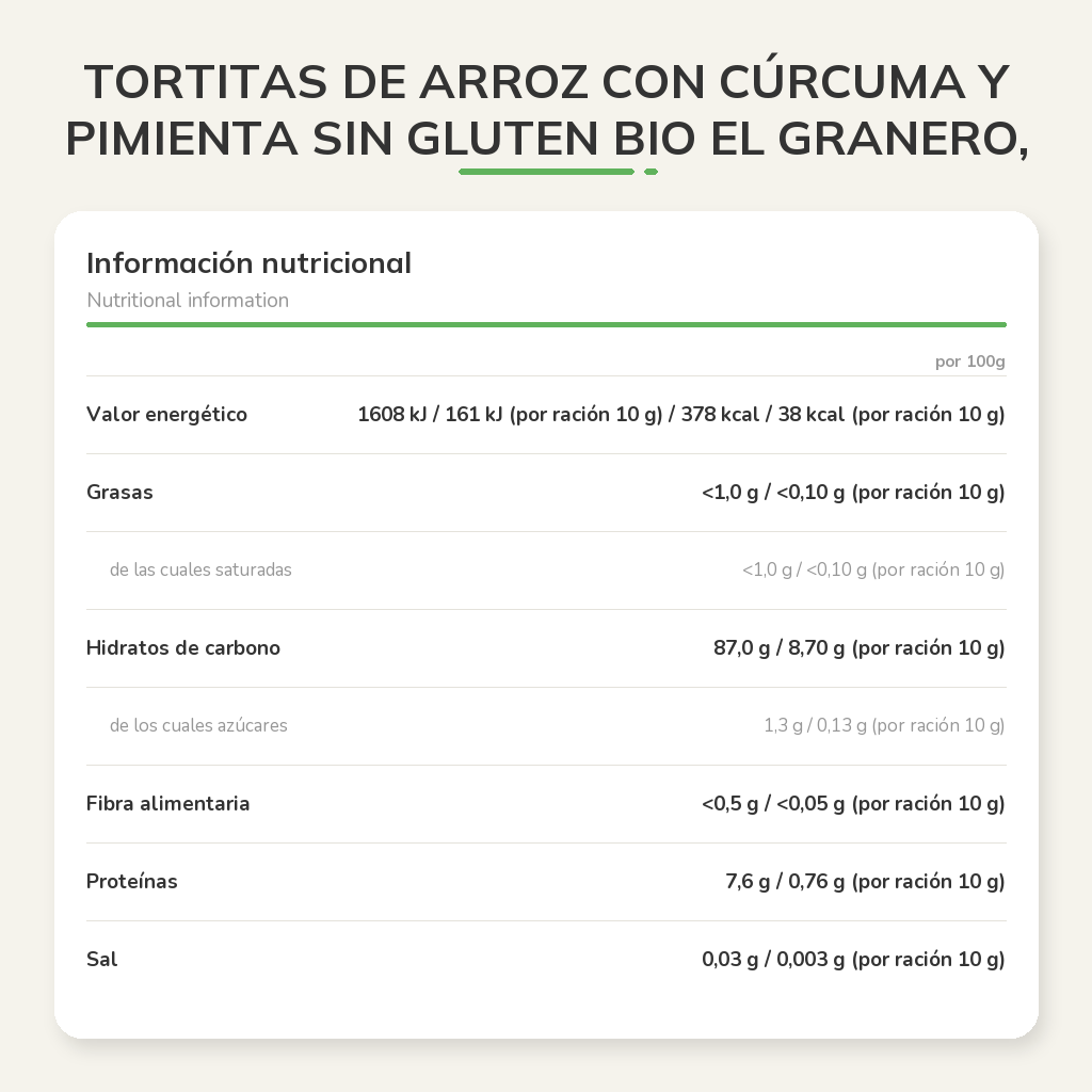 Información nutricional