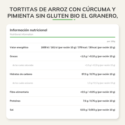 Información nutricional