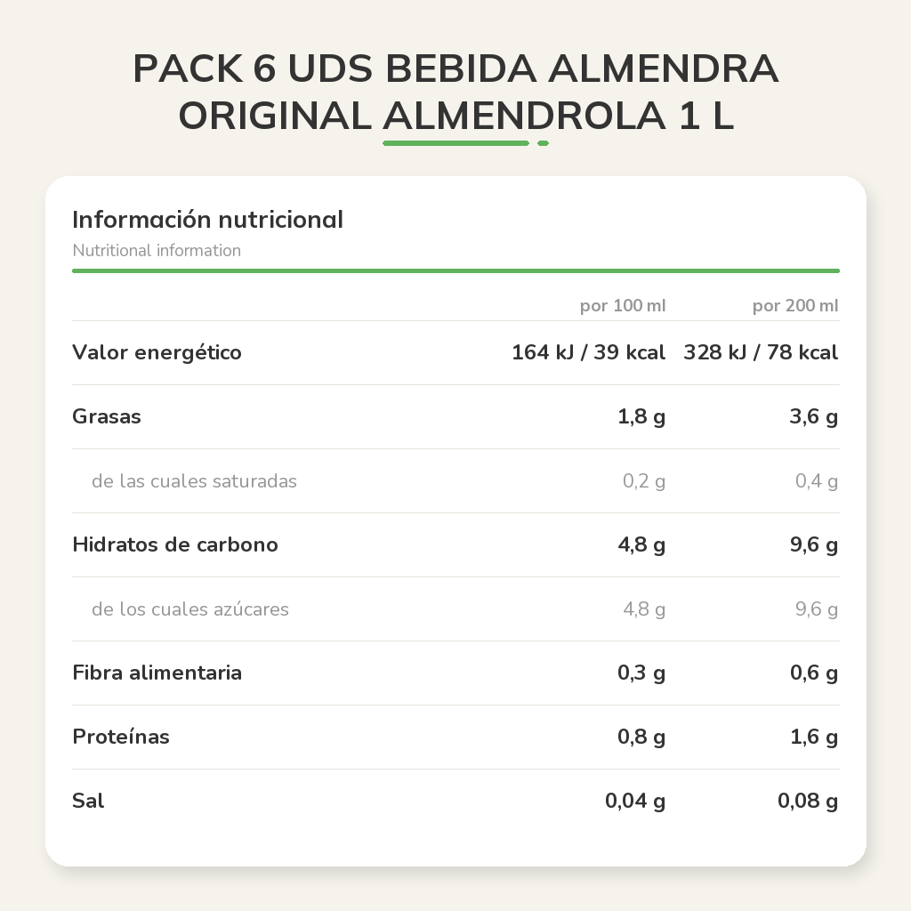Información nutricional