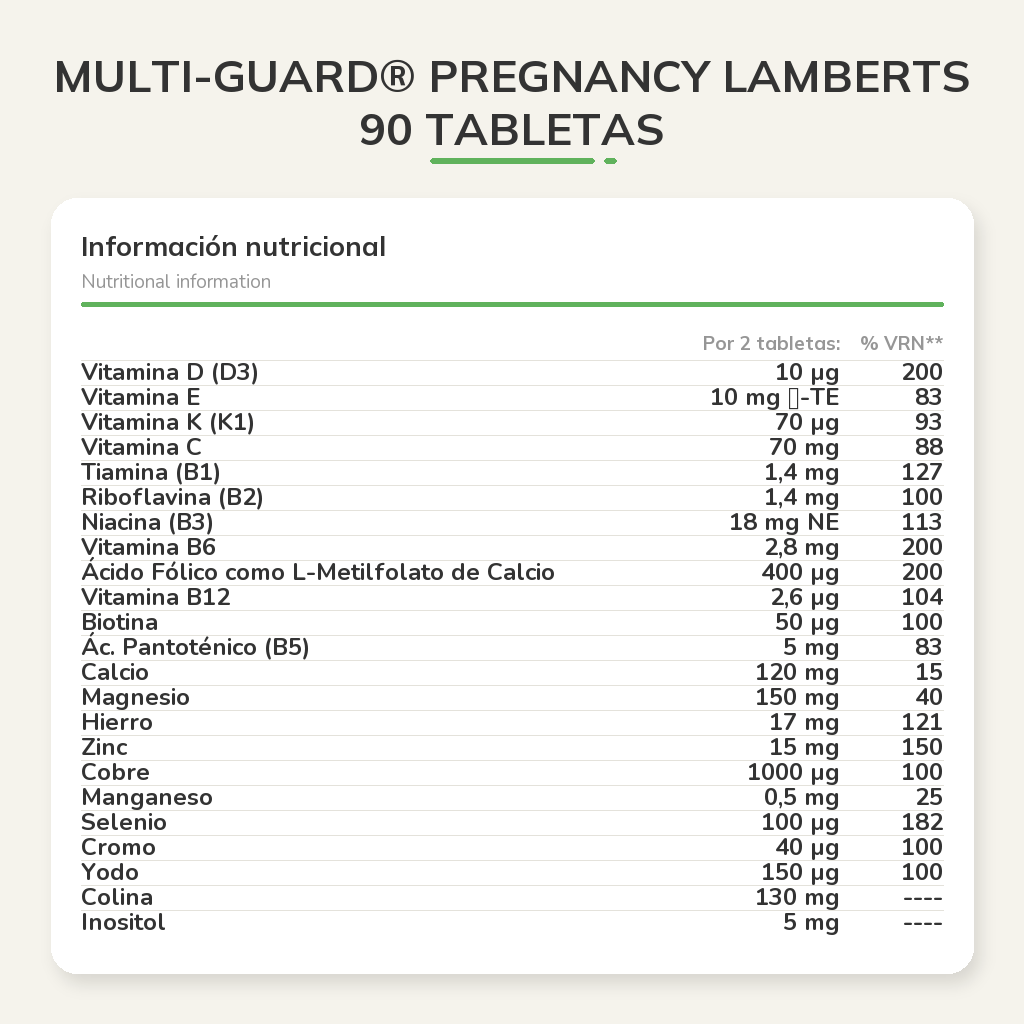 Información nutricional