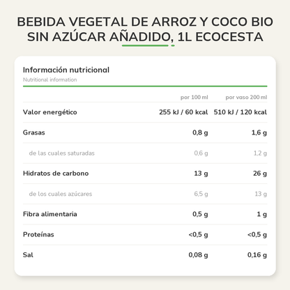 Información nutricional