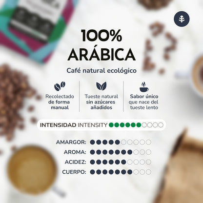 Pack 2x Café en grano Eco 100% Arábica Planeta Huerto 1 Kg
