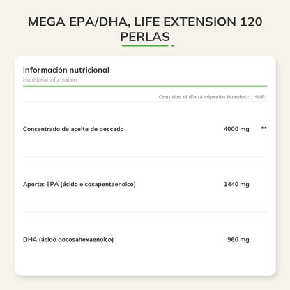 Información nutricional