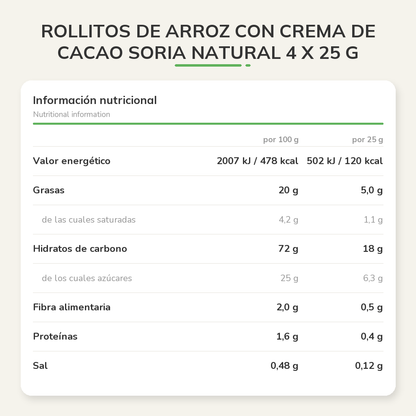 Información nutricional