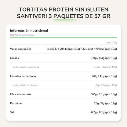 Información nutricional