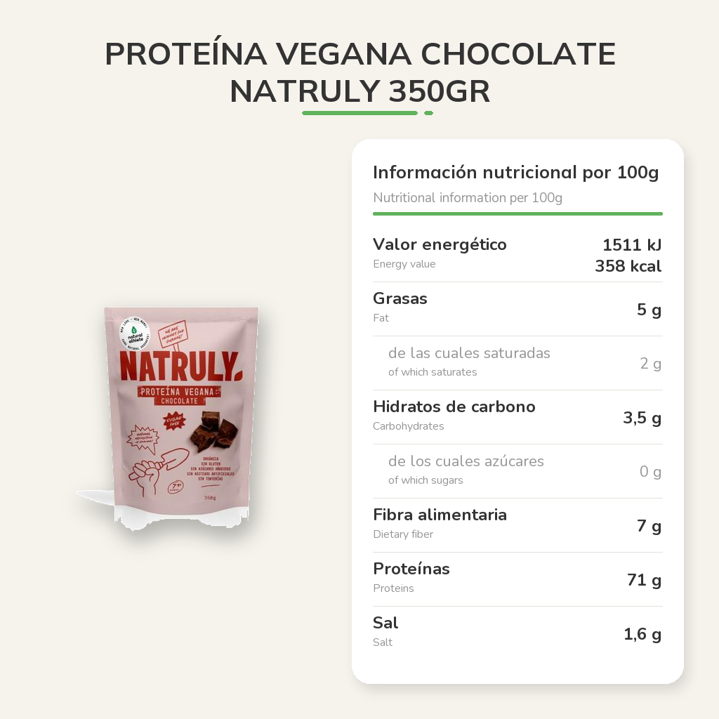 Información nutricional